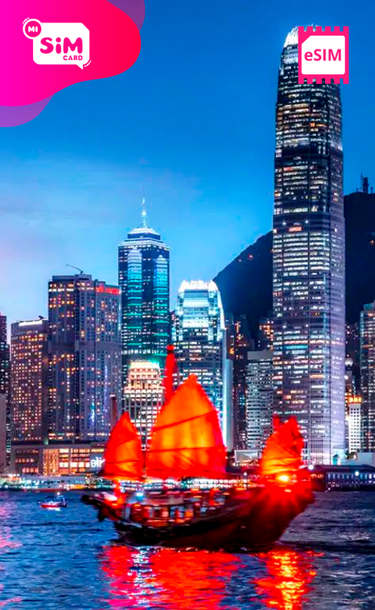eSIM con datos ilimitados para Hong Kong