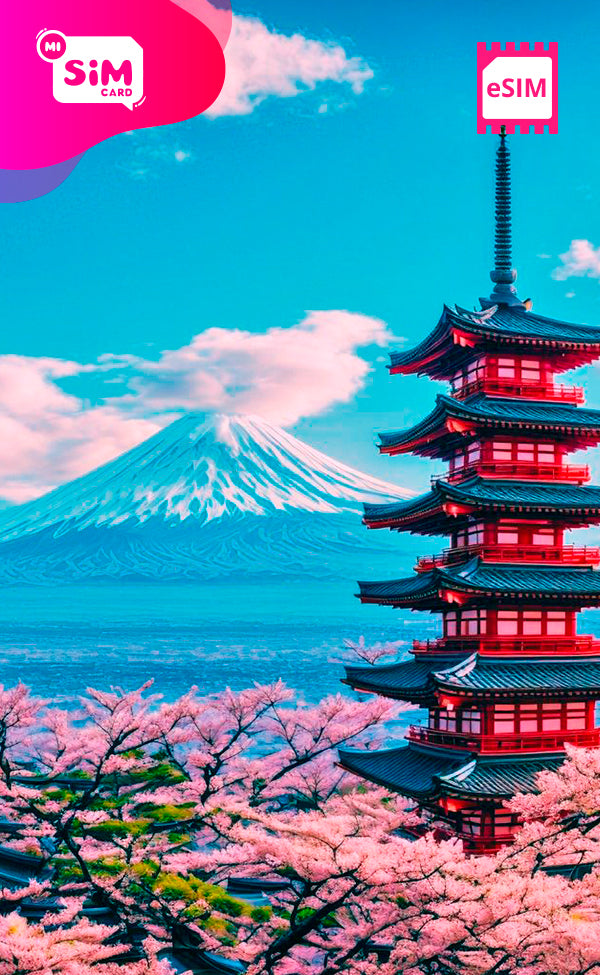 eSIM con datos ilimitados para Japón