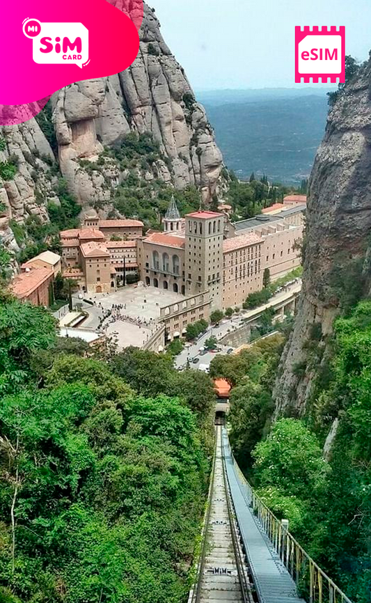 eSIM con datos ilimitados para Montserrat