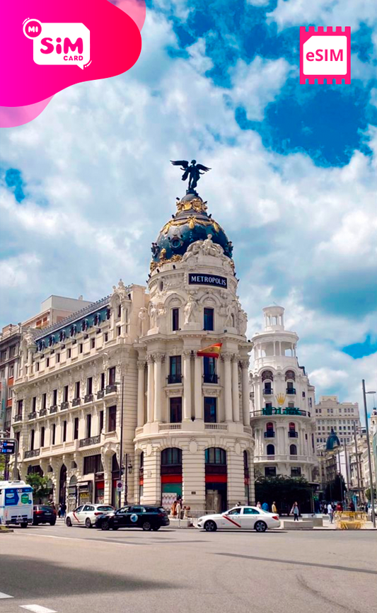 eSIM con datos ilimitados para España