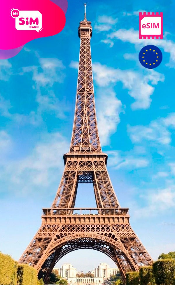 eSIM con datos ilimitados para Europa